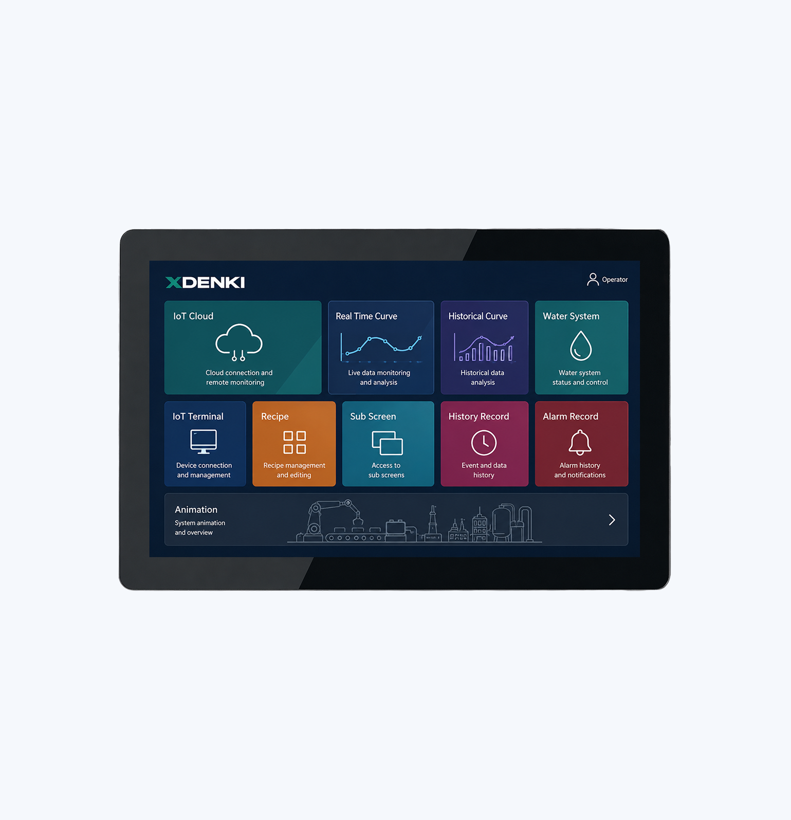 HT3000-D Serisi IoT HMI