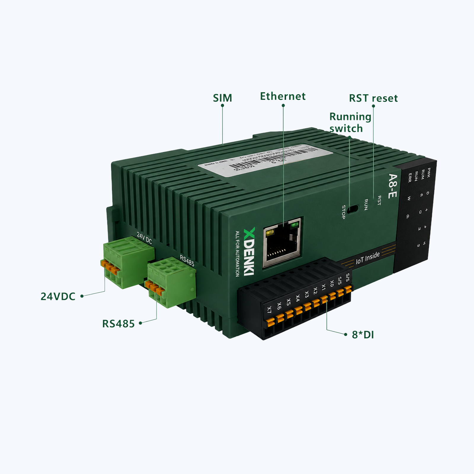 H-BOX-M teknik şema